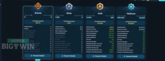 Goldrush Casino NL App