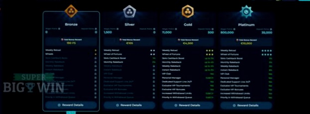 Lotto Holandia Casino bonus