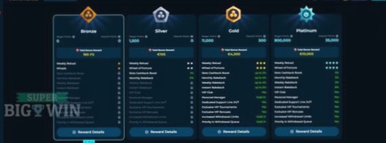 Slot Casino Jackpot Nederland bonus