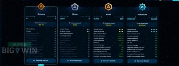 Casino Werk Nl Login