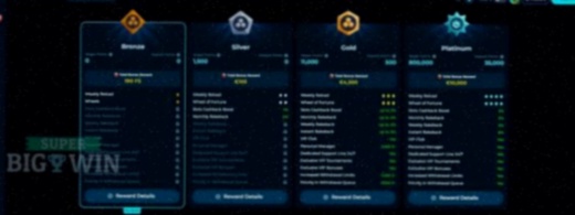 Silver Oak Casino Nederland