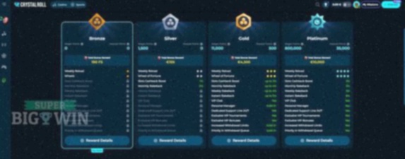 Online Casino Curacao