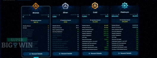 Boomerang Slot Casino