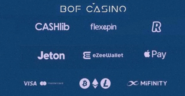 Revolut Casino Registratie