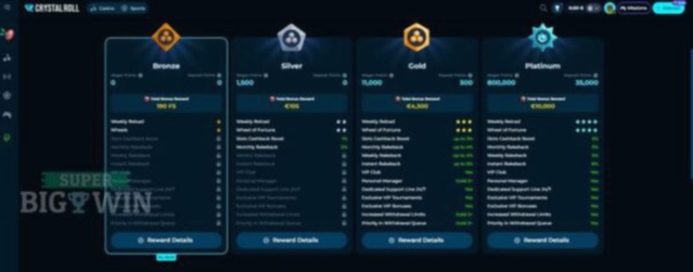 Shells Casino Nederland