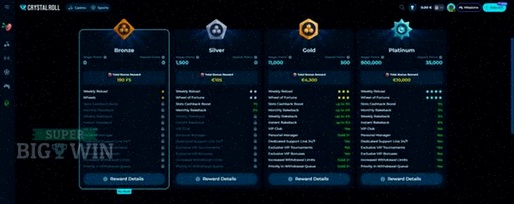 Grand Casino Tiel Login