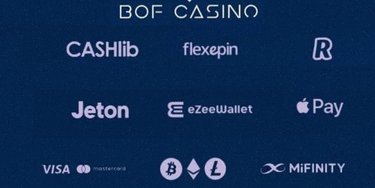 777 Slots Casino Nederland