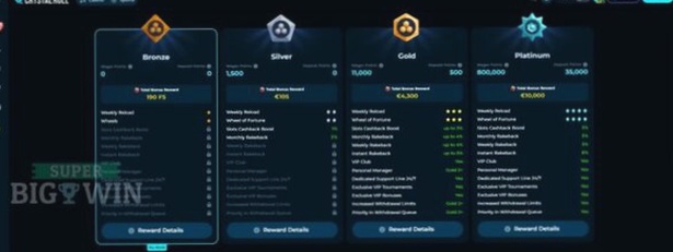 Lotto Olanda Casino Inloggen Registratie