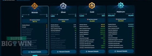 Cafecasino Casino app