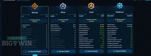 Crypto Casinos Netherlands