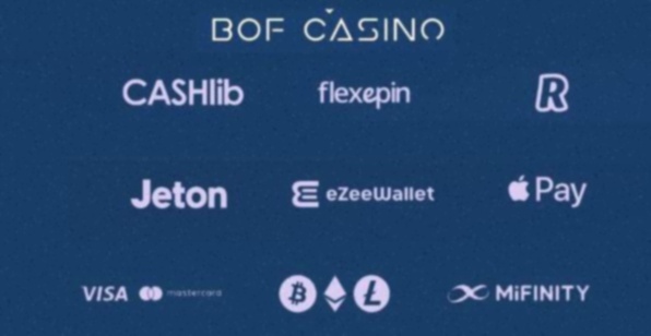 Holland Casino Leeftijd Nederland Login App