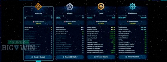 MGM Casino Review Legaal Login