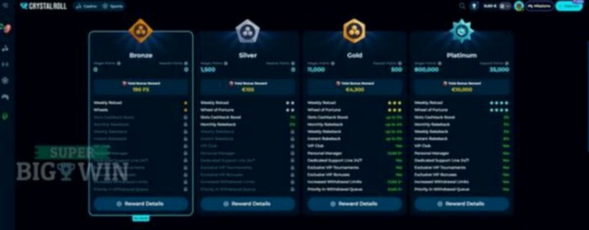 Book of Dead Online Casino Nederland