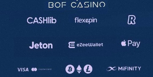 Geld Verloren Online Casino Registratie Nl