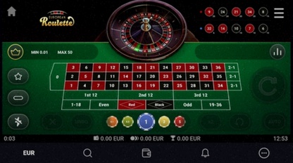 Online Casino Scout Bonus