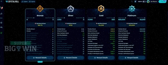 Casino Reward Casinos Nederland