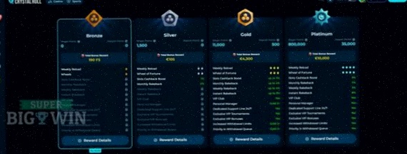 Holland Casino Arnhem NL Online