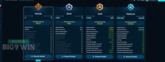 Lotus Casino NL bonus