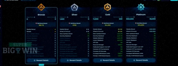 Hollands Casino Online Bonus