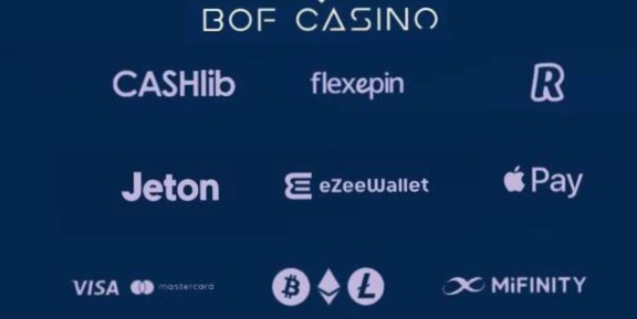 Casino Intense Login