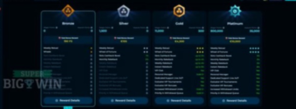 Gokkastenarchief Casino